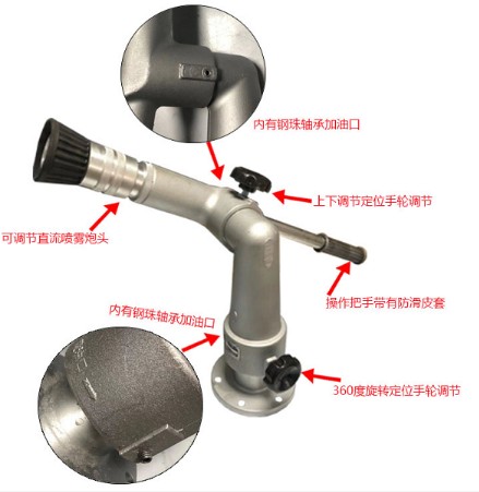 灑水車(chē)Z型水炮_灑水車(chē)配件