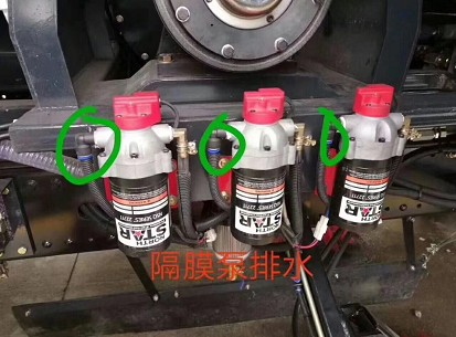 帶灑水車功能的掃路車冬季排水閥門示意圖 帶灑水車功能的掃路車冬季排水閥門示意圖