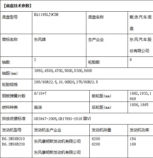 (gu)|L(fng)D9ϴ܇ױP(pn)(sh)