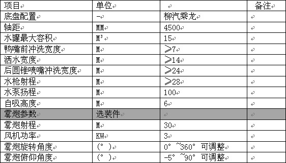 國(guó)六東風(fēng)柳汽15方灑水車技術(shù)參數(shù) 國(guó)六東風(fēng)柳汽15方灑水車技術(shù)參數(shù)