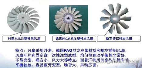 õĵ(gu)PAG(yu)|(zh)L(fng)ȺͺTXL(fng)