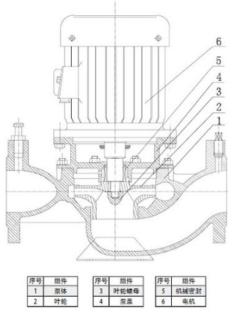 ˮ܇܇dˮܵýY(ji)(gu)D