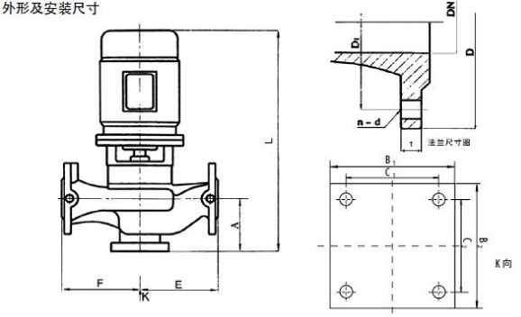 ˮ܇܇dˮܵýY(ji)(gu)D