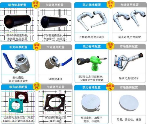 國六東風(fēng)華神T3鐵路抑塵車產(chǎn)品優(yōu)勢 國六東風(fēng)華神T3鐵路抑塵車產(chǎn)品優(yōu)勢