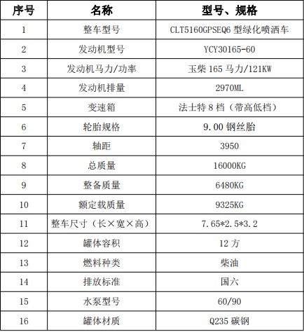 國(guó)六12方東風(fēng)華神F5灑水車(chē)主要技術(shù)參數(shù) 國(guó)六12方東風(fēng)華神F5灑水車(chē)主要技術(shù)參數(shù)