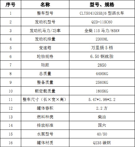 (gu)2.2С֮3{(ln)ƞˮ܇(ch)