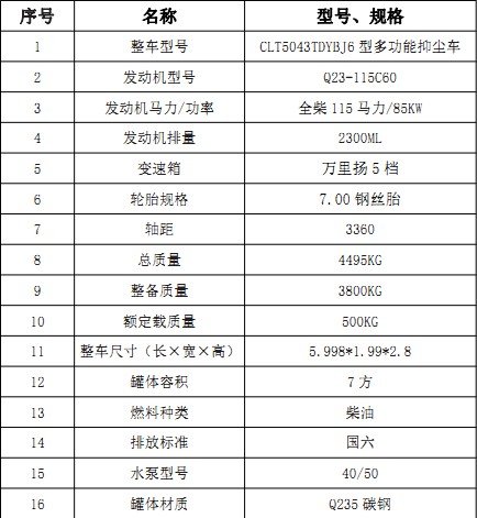 (gu)￵H2{(ln)7։m܇