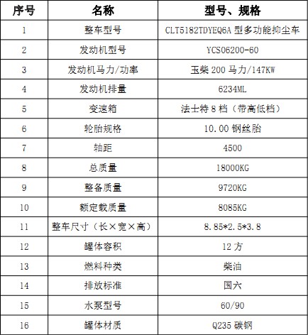 (gu)|L(fng)A(F5)12։m܇