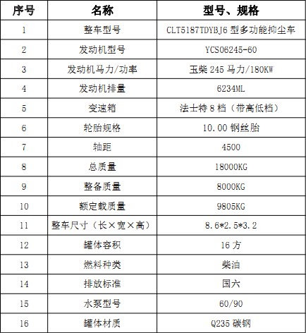 (gu)(ES7)16։m܇(ch)