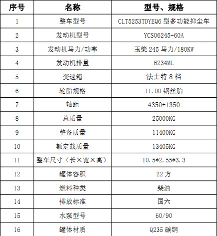 (gu)|L(fng)A(T5)22։m܇