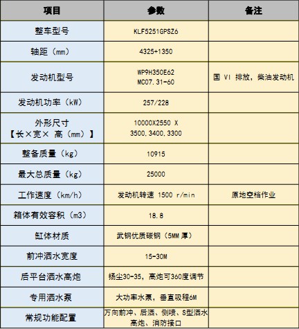 技術參數 技術參數