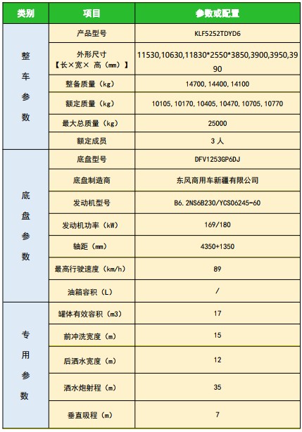 |L(fng)D3Lp򷽹޶๦։m܇