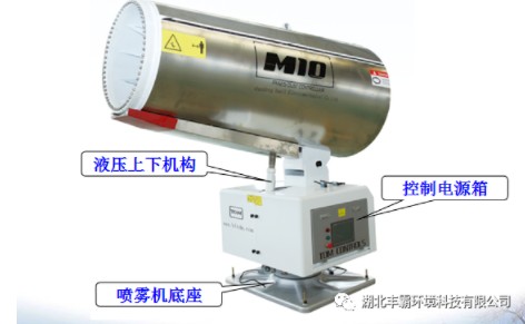 霧炮結構展示 霧炮結構展示