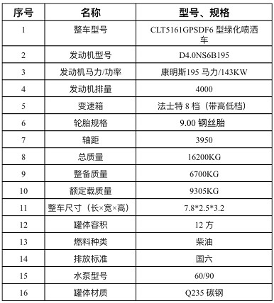 國六東風天錦12方灑水車 國六東風天錦12方灑水車