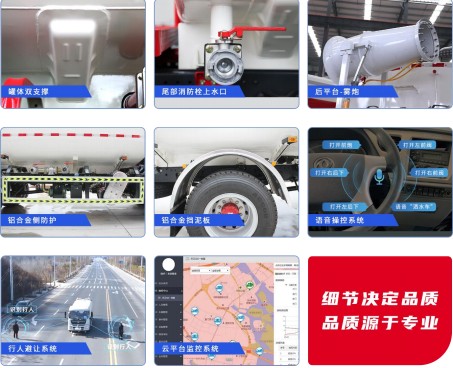 加裝配置 加裝配置