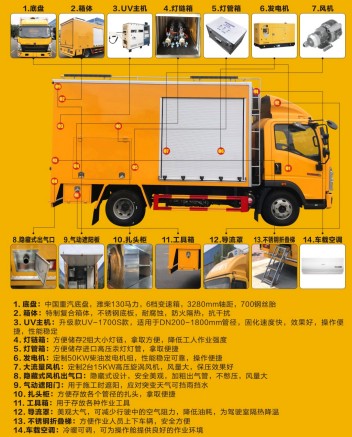 ̻ܵޏ(f)܇(ch)_CL5070XJX6AHQ͙z܇(ch)