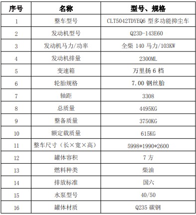 |LT17{ƞˮ܇_vCLT5042TDYEQ6Ͷ๦։m܇